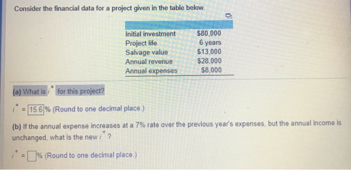 help with part b please Consider the financial data for a project