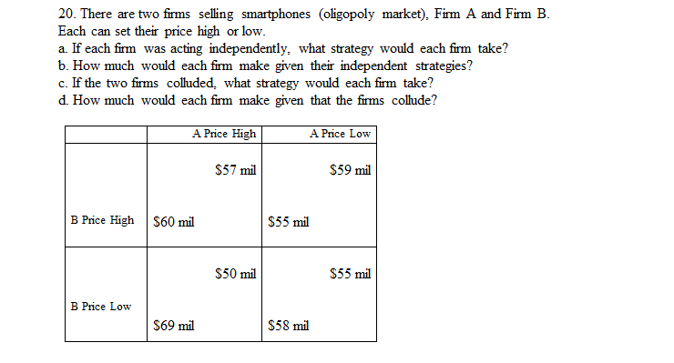 e- local phone services 2 Monopolistic competition is distinguished from perfect competition