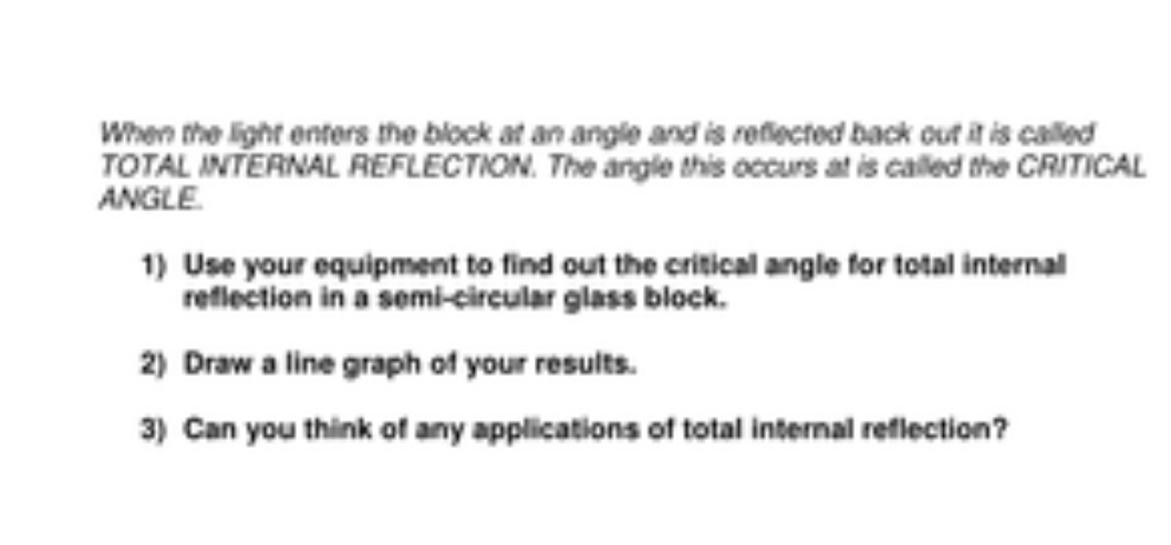  When the light enters the block at an angle and is