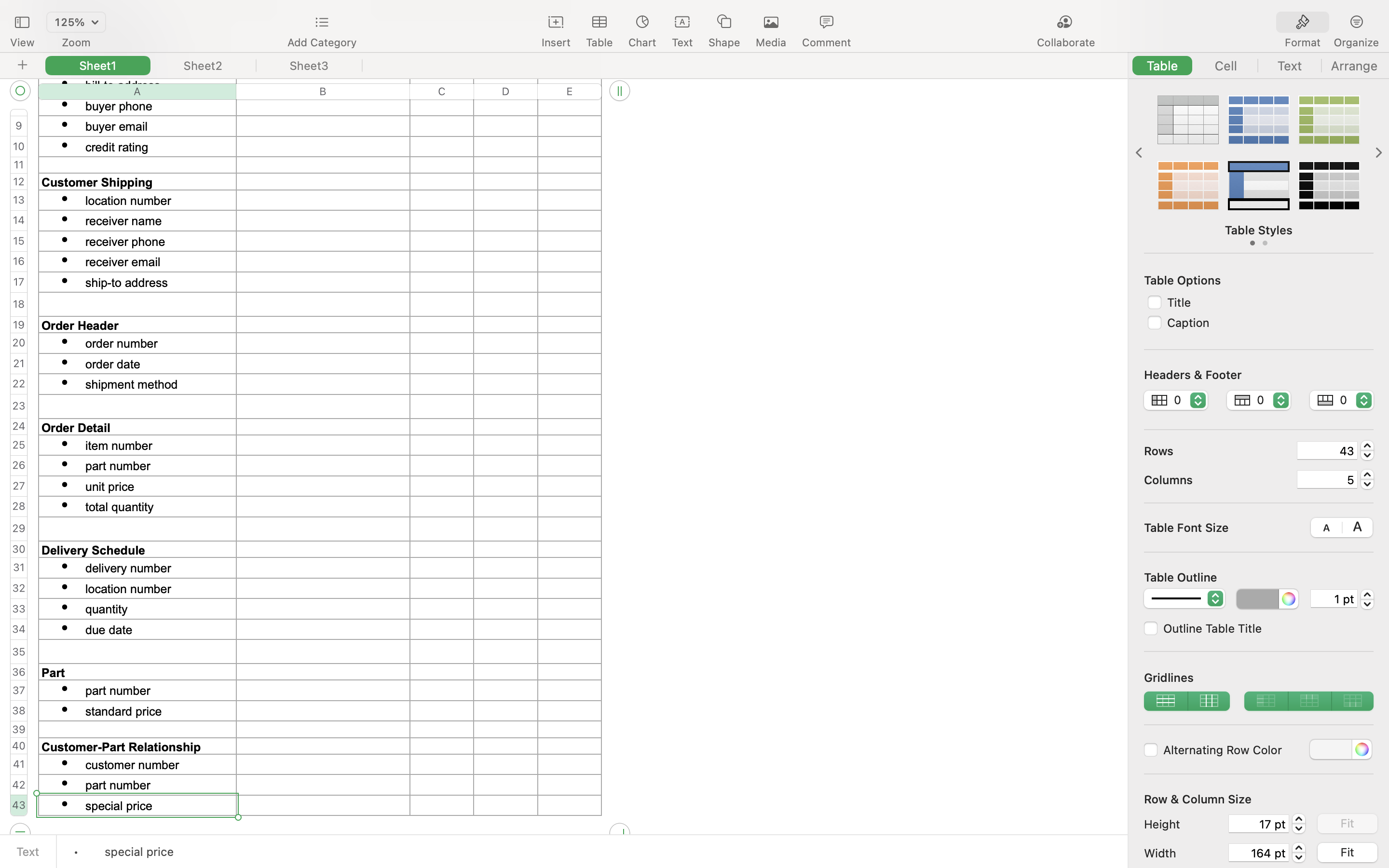 Design a normalized order management database with the requirements provided in theMS