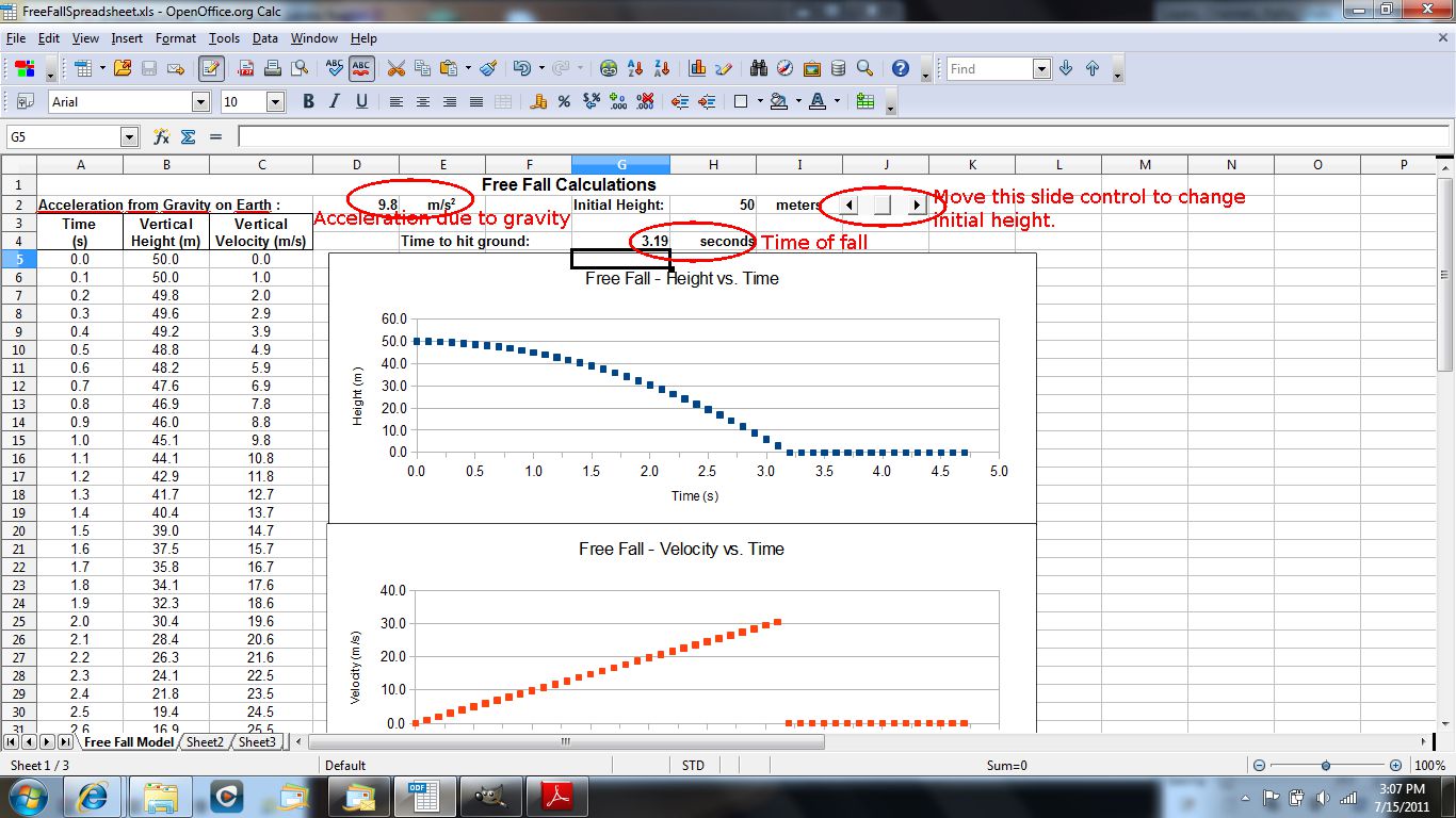  FreeFallSpreadsheet.xIs - OpenOffice.org Calc O X File Edit View Insert Format