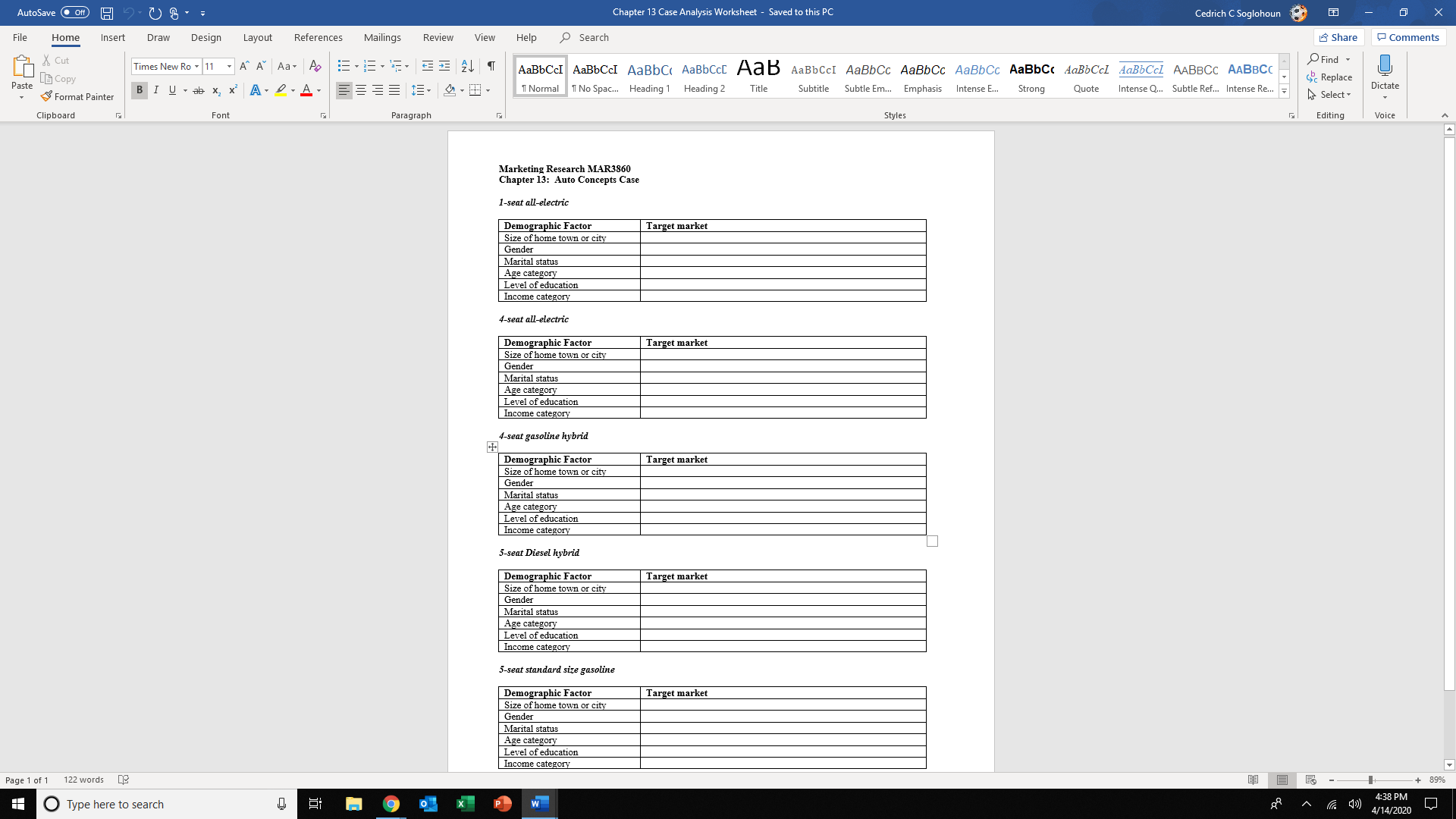 for each demographic variable to determine the demographic profile for each model.For
