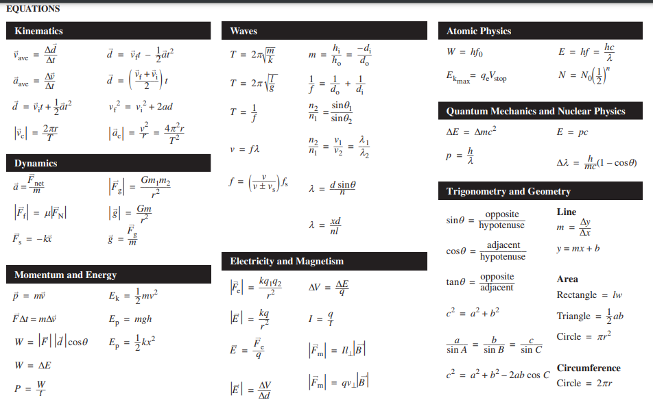 If necessary use the formula sheet: EQUATIONS Kinematics Waves Atomic Physics Ad