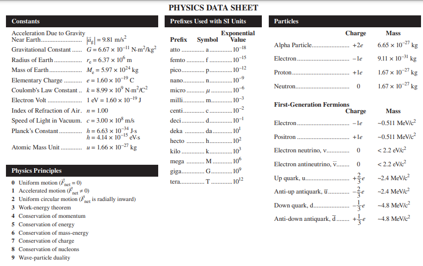 hi -di he Wave= W = hfo E =hf = At d