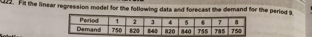 Explain the graph in 300 words, I need it immediately Wrong answer