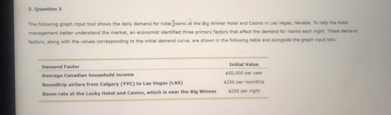  3. Question 3 The following graph input tool shows the daily