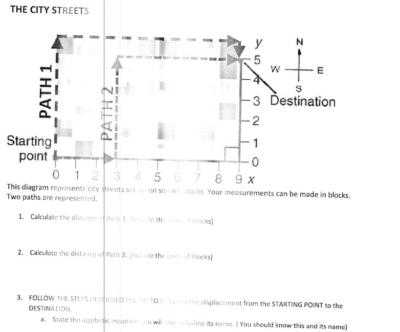  THE CITY STREETS N 5 E S PATH 1 3 Destination