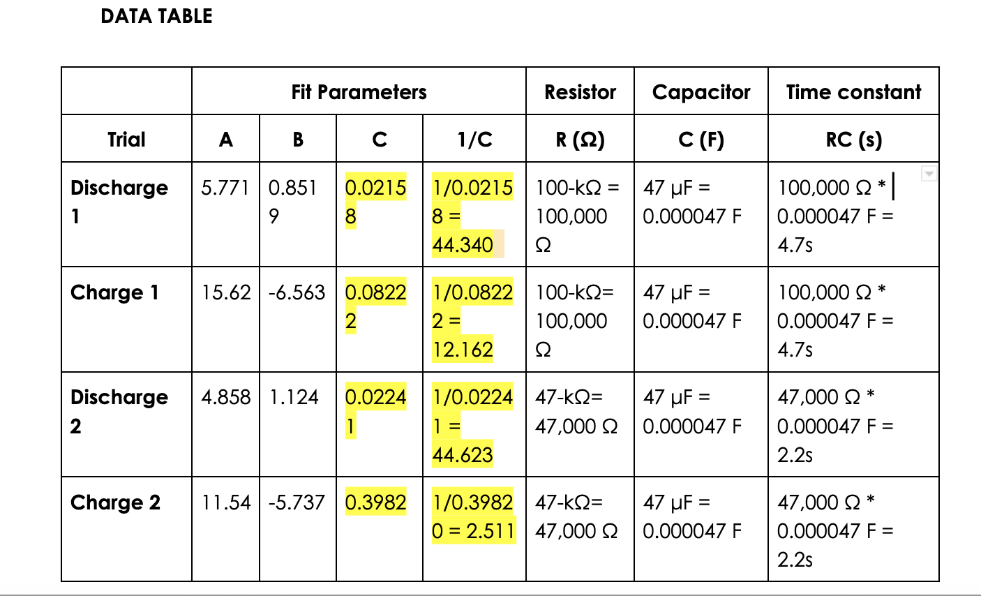 what's wrong here with the calculations? did something go wrong in the