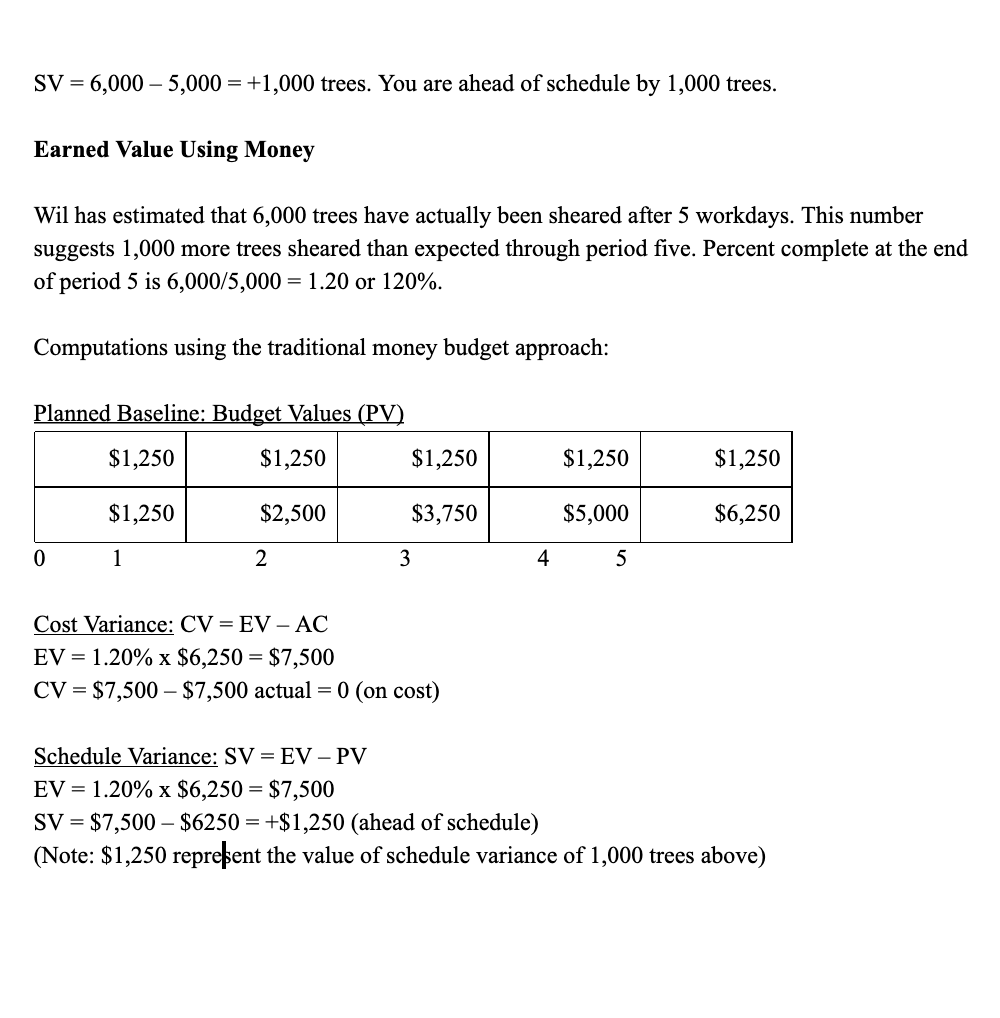 following items for this assignment: 1. Read through the Case 13. 1