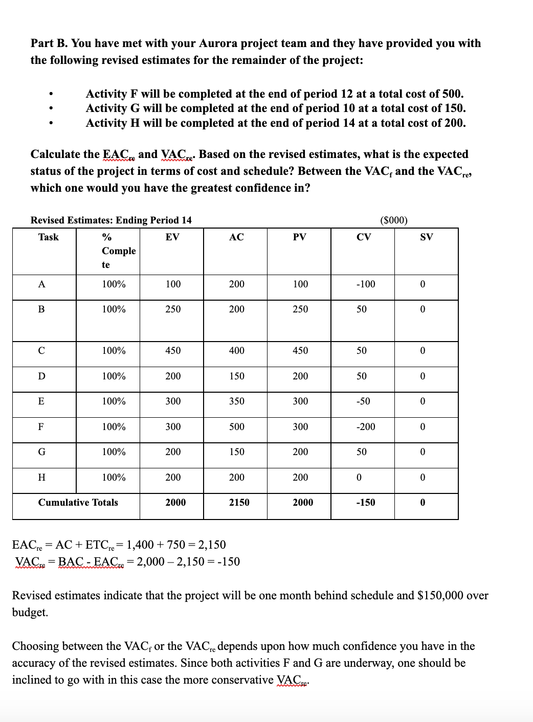 Tree Trimming Project Case in Larson and Gray. Respond to Questions 1