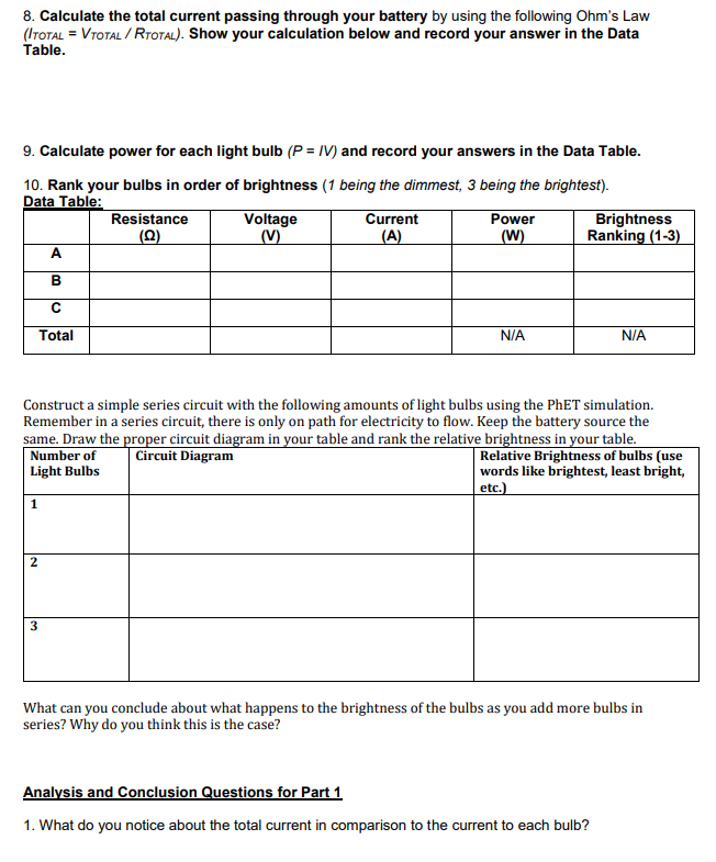 Students will discuss basic electricity relationships. and use a simulation to build