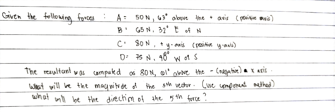  Given the following forces : A = 50 N, 63 above