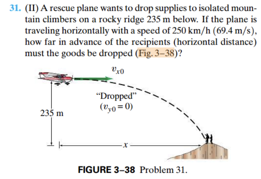 at a speed of 6.5 m/s. At what angle(s) should the nozzle