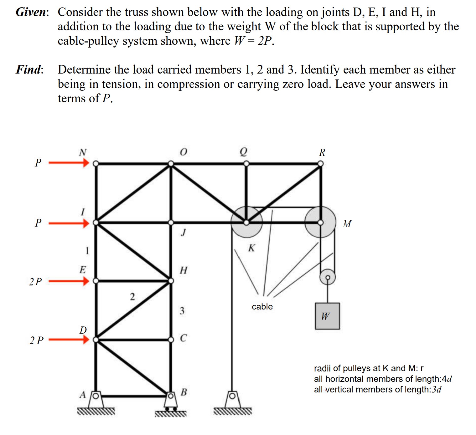  Given: Consider the truss shown below with the loading on joints