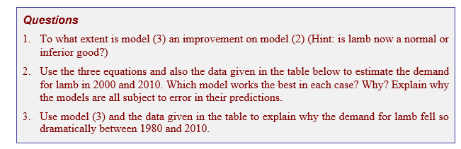 Data from 2015 based on end of financial year. Source: Based on
