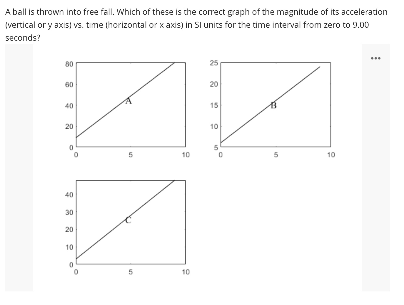 of the car in SI units? ... 1000 900 800 700 600