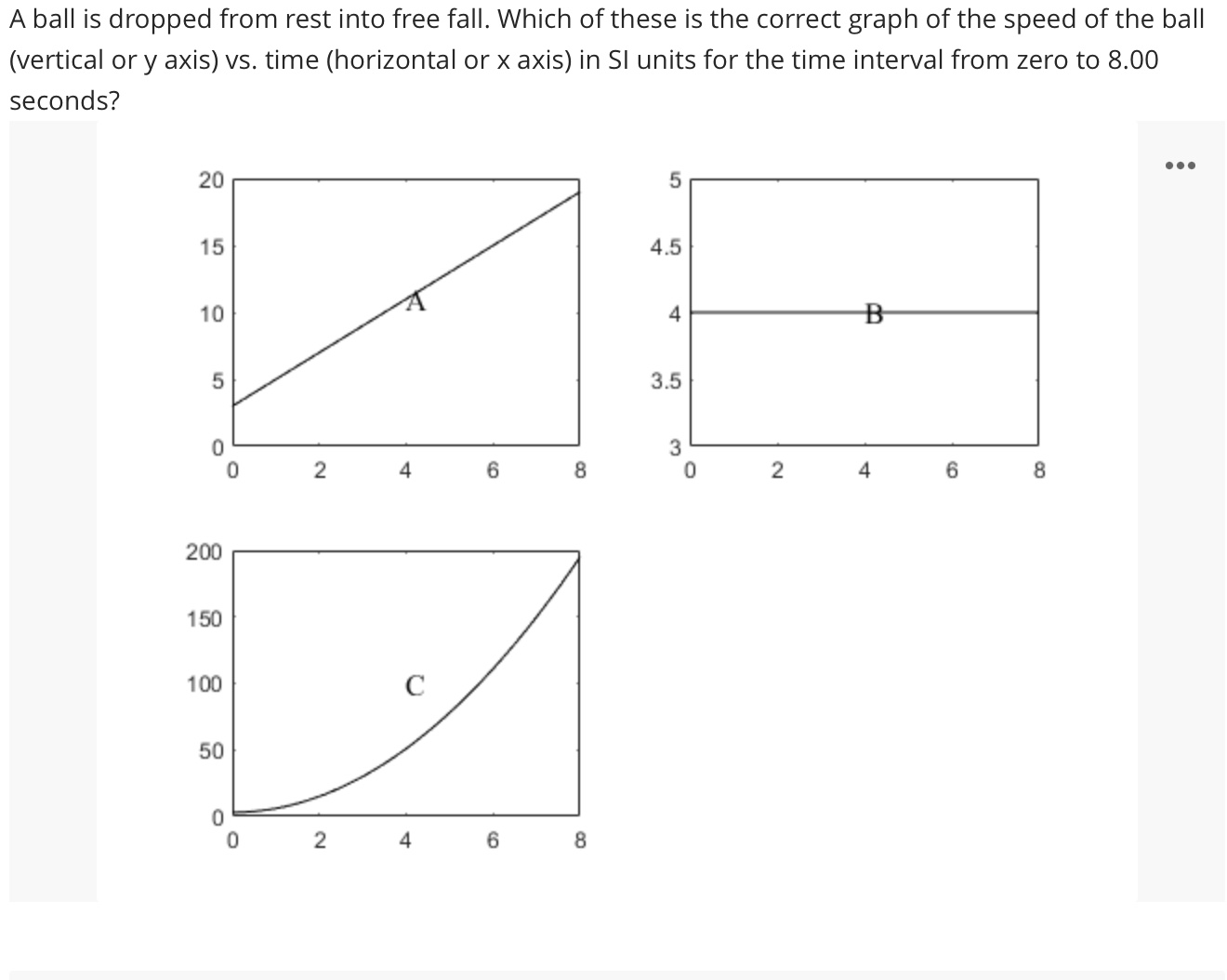 Position (m) 500 400 300 200 100 10 20 30 40 50
