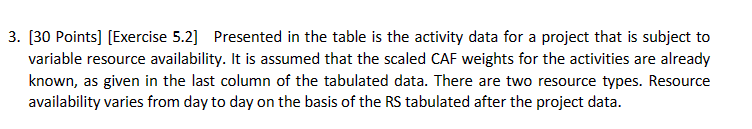Which data is missing to solve problem? 3. [30 Points] [Exercise 5.2]