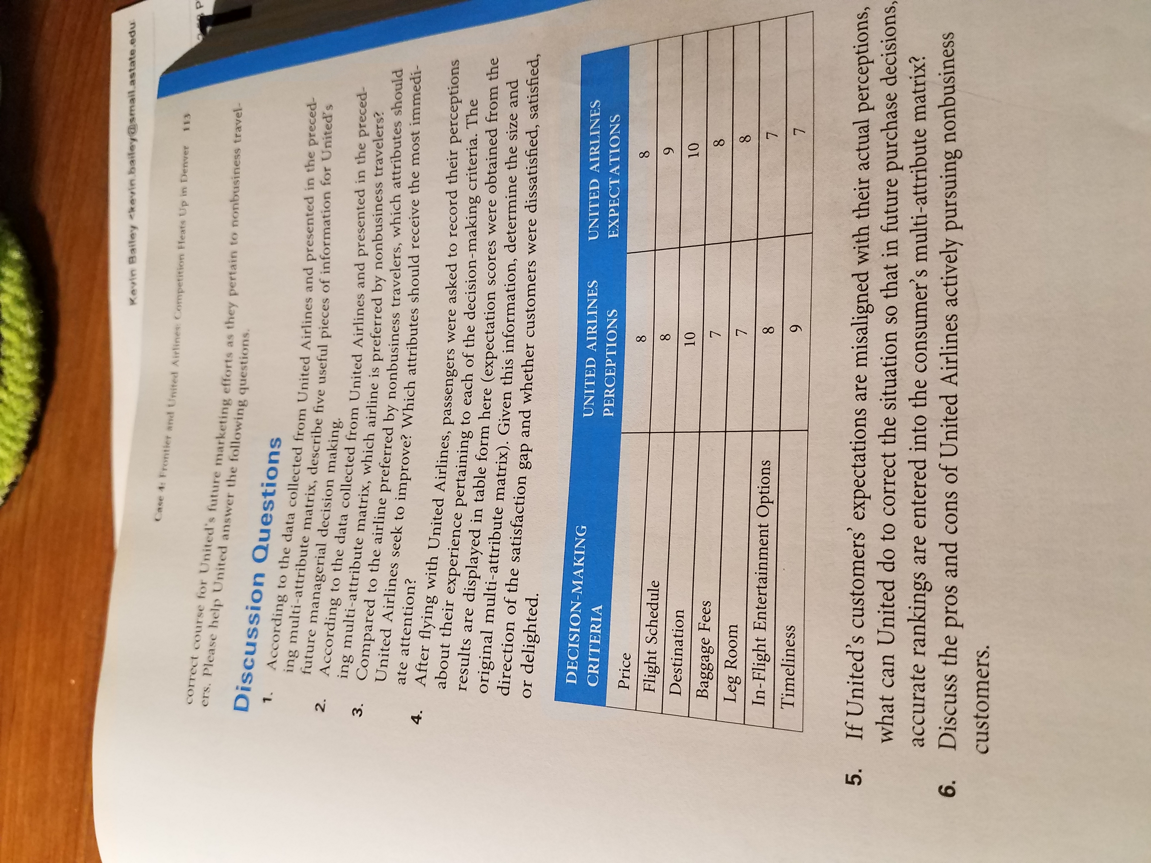 Need help in the following case Kevin Bailey 