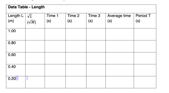 screen should look like this: Length 1 0.70 m 1.00 kg Gravity
