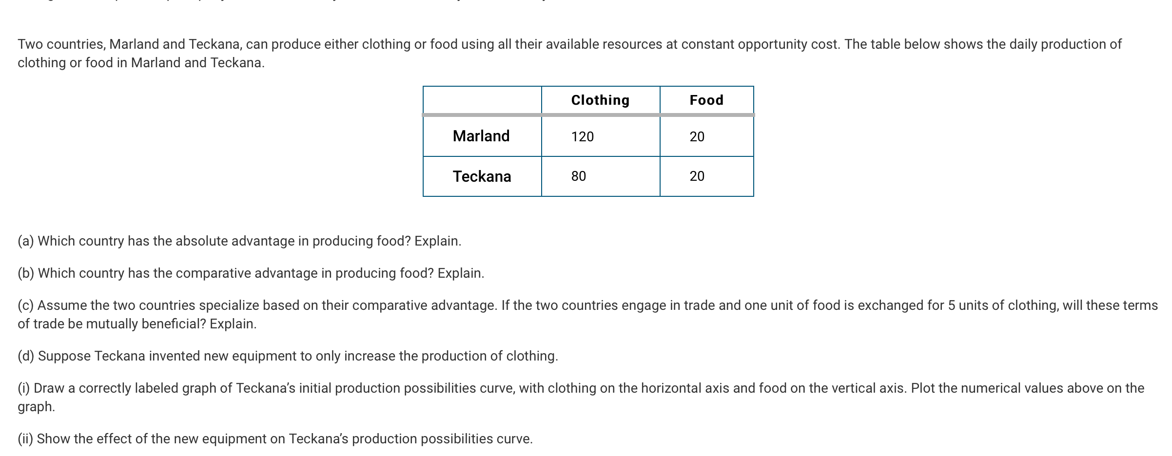 Include correctly labeled diagrams, if useful or required, in explaining your answers.
