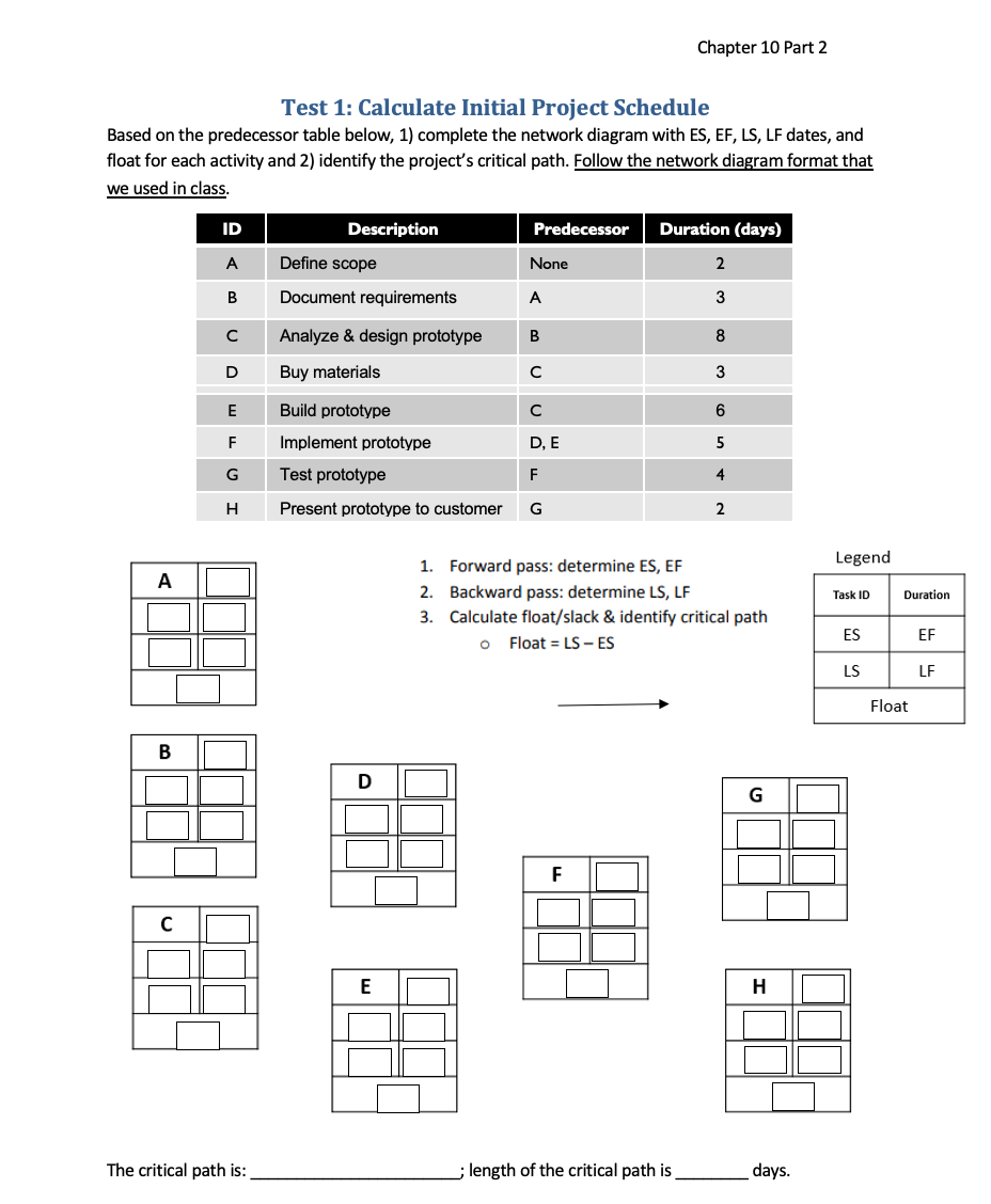  Chapter 10 Part 2 Test 1: Calculate Initial Project Schedule Based