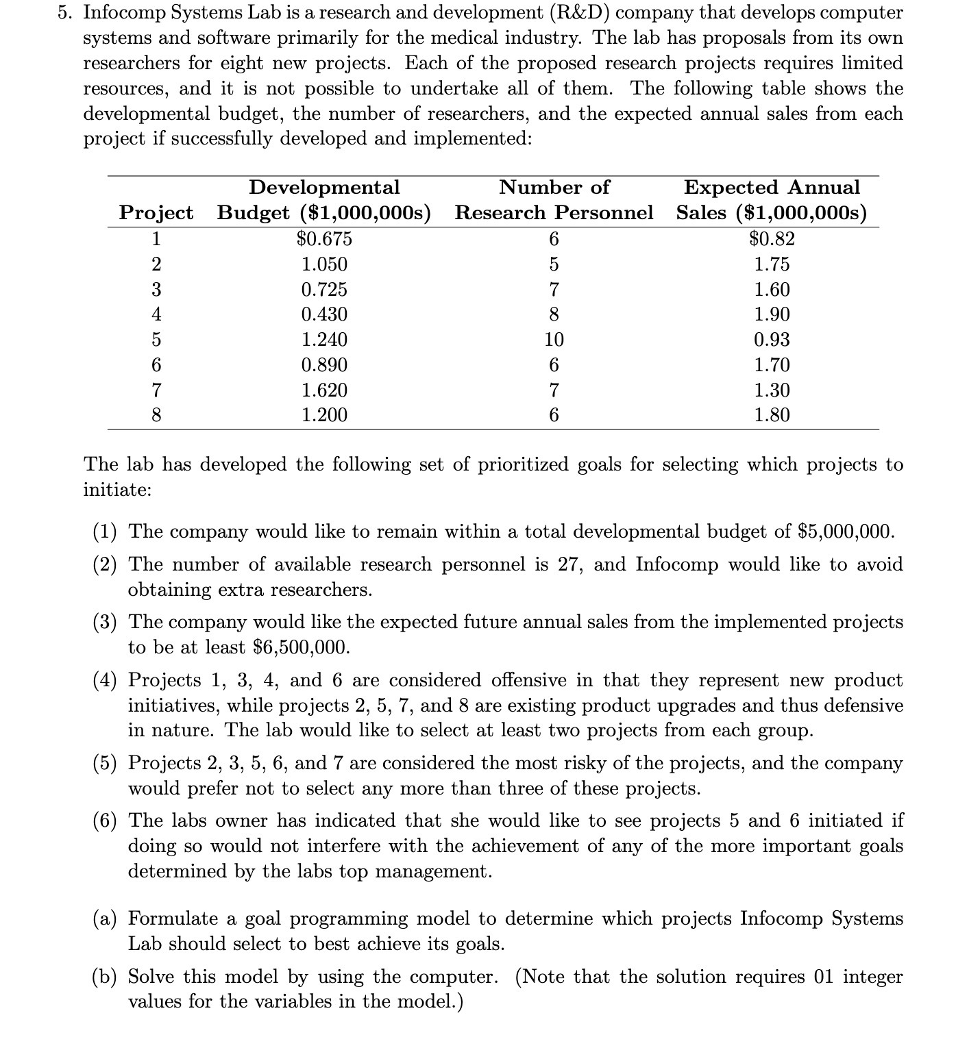 5. Infocomp Systems Lab is a research and development (R&D) company