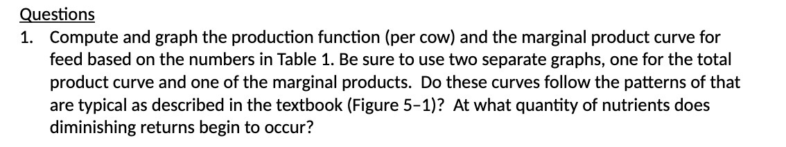 Questions 1. Compute and graph the production function (per cow) and