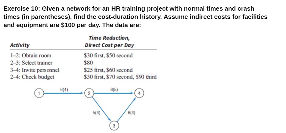 Exercise 10: Given a network for an HR training project with