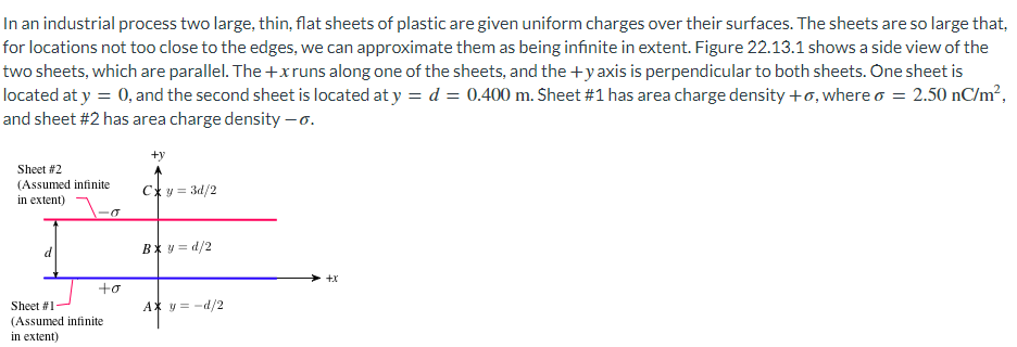 In an industrial process two large, thin, flat sheets of plastic