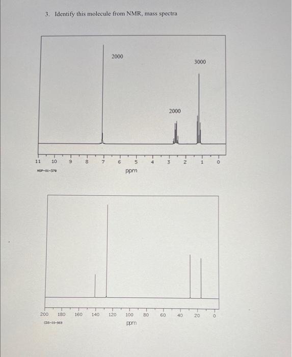 Please explain the steps and any work! 3. Identify this molecule from