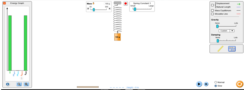 Simple Harmonic Motion, Waves, and Sound Module Lab Initial Set-UpInitial Conditions (shown