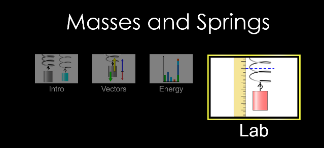 in the image below)Mass = 100 gSpring Constant at MidpointDamping - NoneSpeed