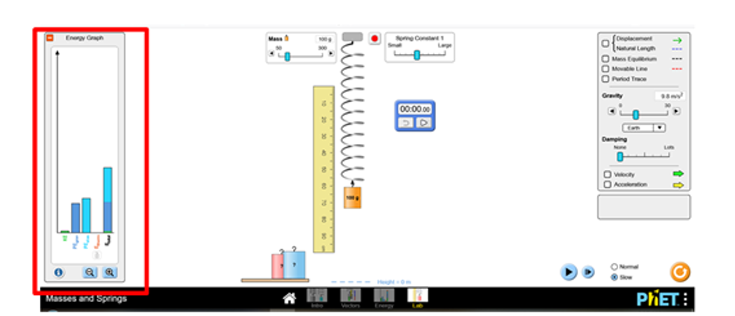 (in lower right) - SlowPull the timer and ruler out from the
