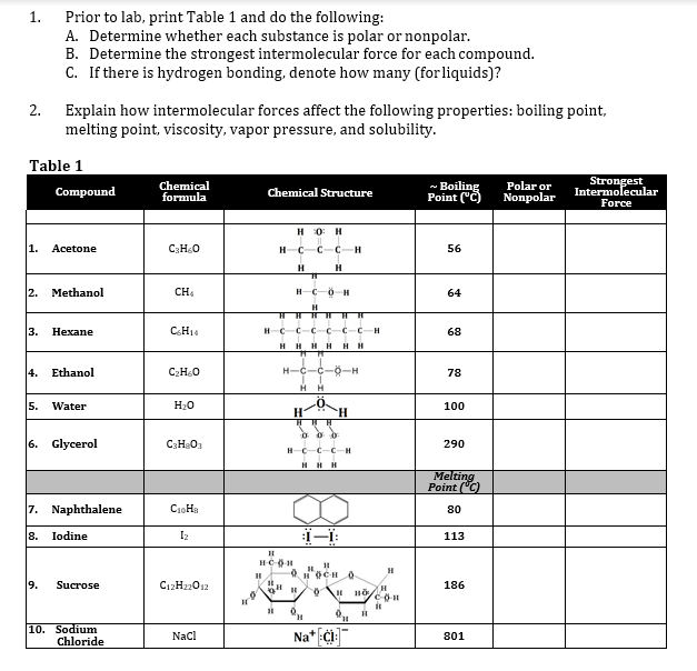  Help with question 2! 1. Prior to lab, print Table 1