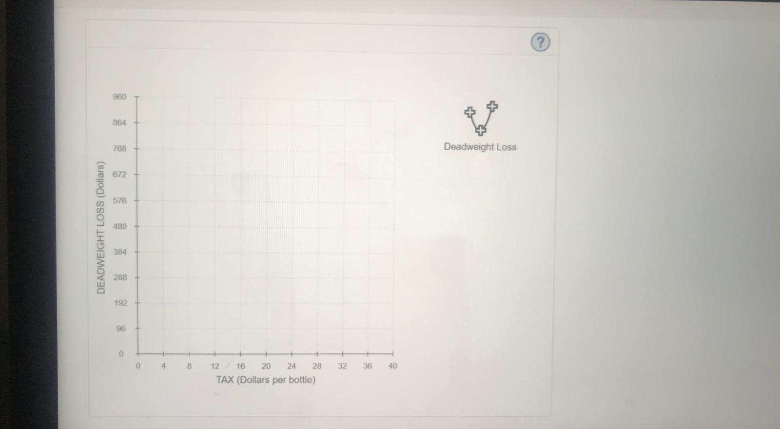60 72 84 96 108 120 QUANTITY (Bottles)Suppose the government imposes an