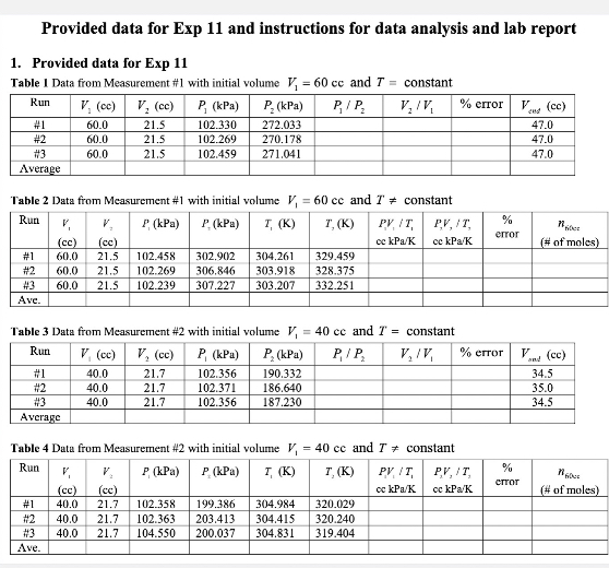 Provided data for Exp 11 and instructions for data analysis and