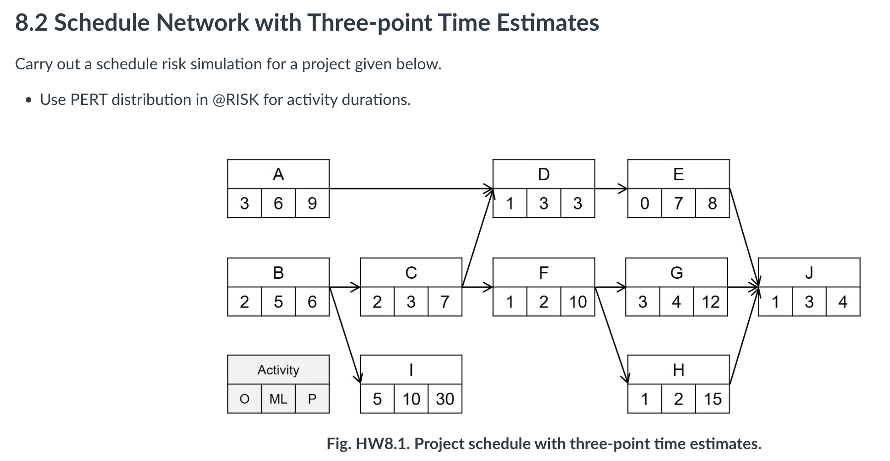 A - D - E - J ML duration = 6+3+7+ 3