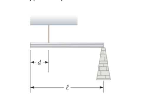 * show all work including: equation & sub w/ unitsA uniform 35.0