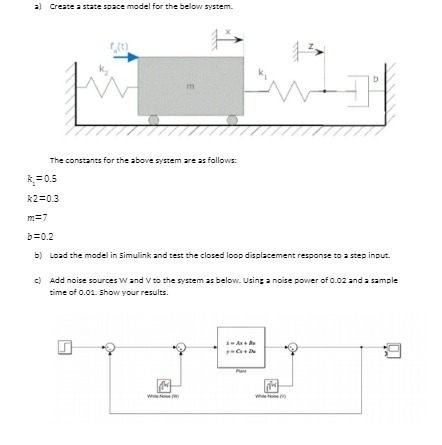  =] create a state space model for the below system. r