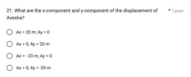 the +x axis increases from 0* * 1 point to 90", the