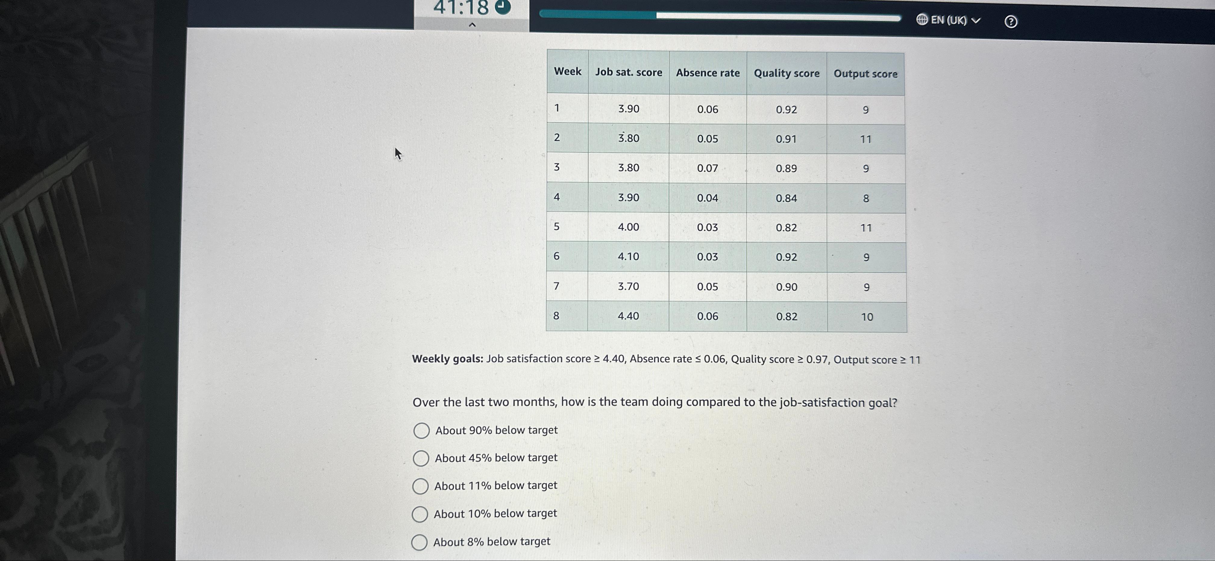  41:18 EN (UK)vv (?) \table[[Week,Job sat. score,Absence rate,Quality score,Output score],[1,3.90,0.06,0.92,9],[2,3.80,0.05,0.91,11],[3,3.80,0.07,0.89,9],[4,3.90,0.04,0.84,8],[5,4.00,0.03,0.82,11],[6,4.10,0.03,0.92,9],[7,3.70,0.05,0.90,9],[8,4.40,0.06,0.82,10]] Weekly