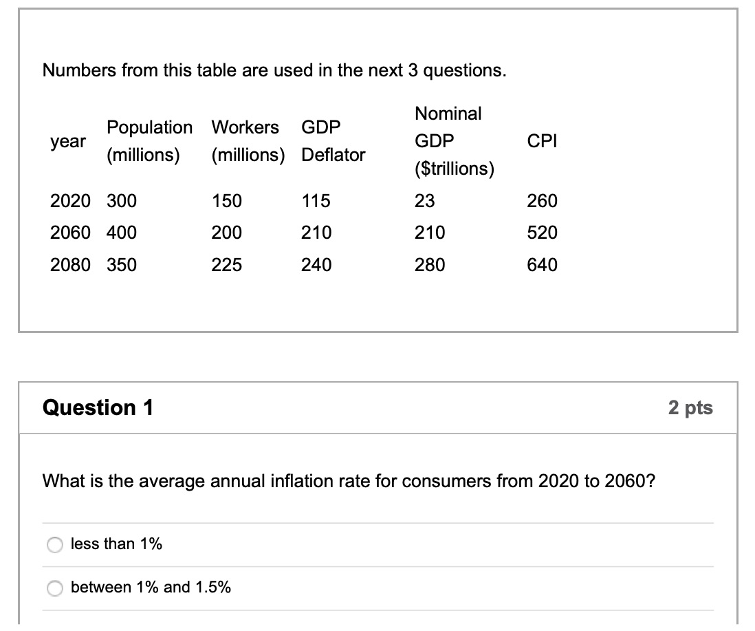 can u help? Numbers from this table are used in the next
