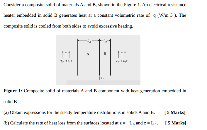 Consider a composite solid of materials A and B, shown in