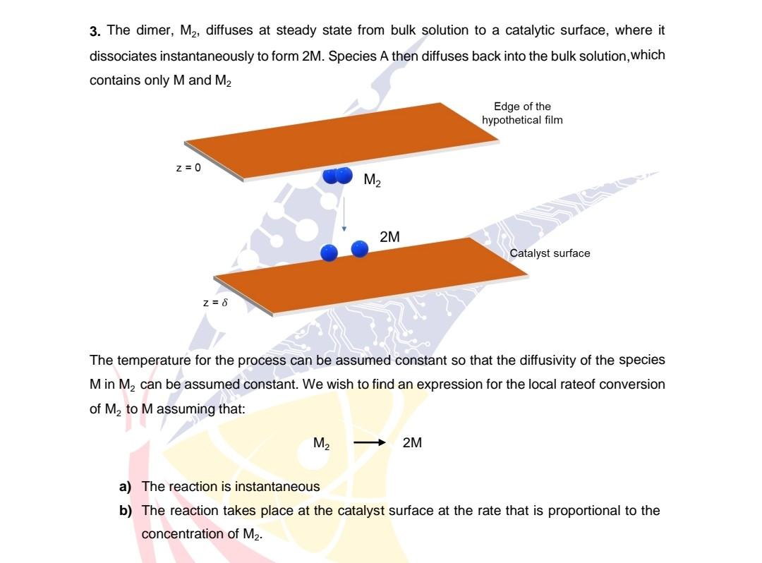 3. The dimer, M2, diffuses at steady state from bulk solution