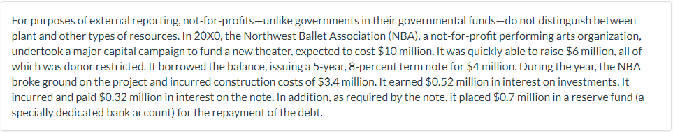  Please help To show how these transactions would be reflected on