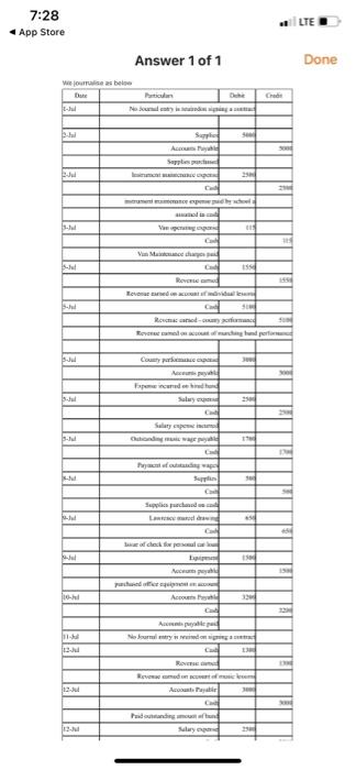 prepare the general ledger account 7:28 LTE App Store Answer 1 of