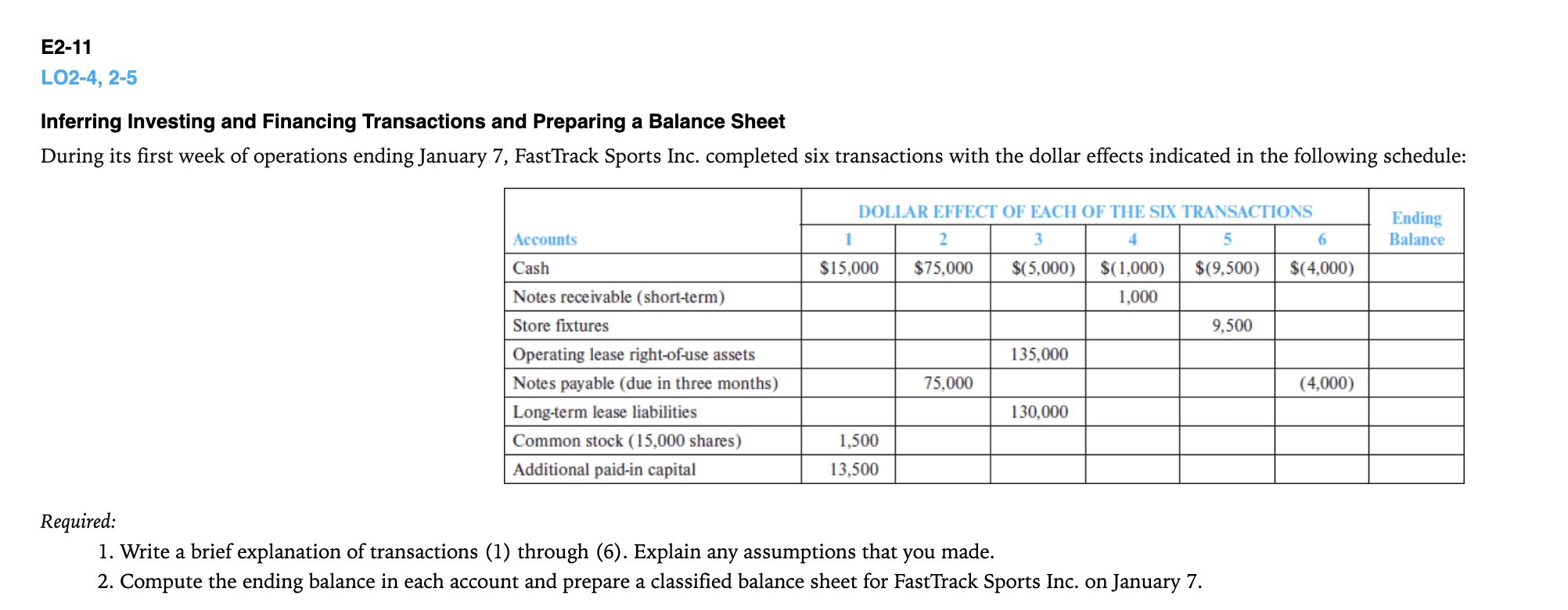  E2-11 LO2-4,2-5 Inferring Investing and Financing Transactions and Preparing a Balance