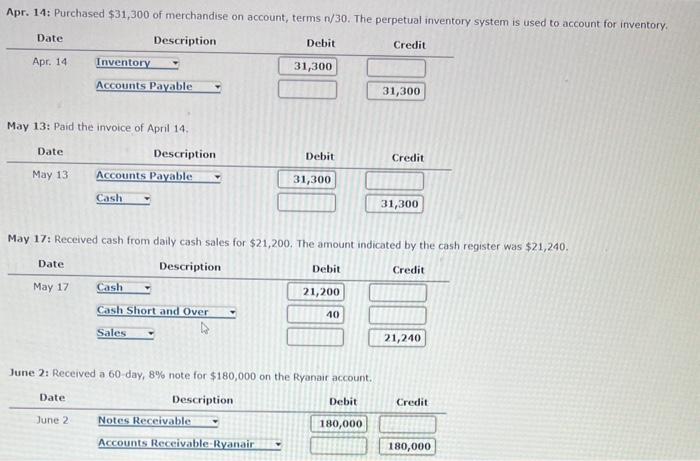 Company during its first fiscal year ended December 31, 20r5, were as