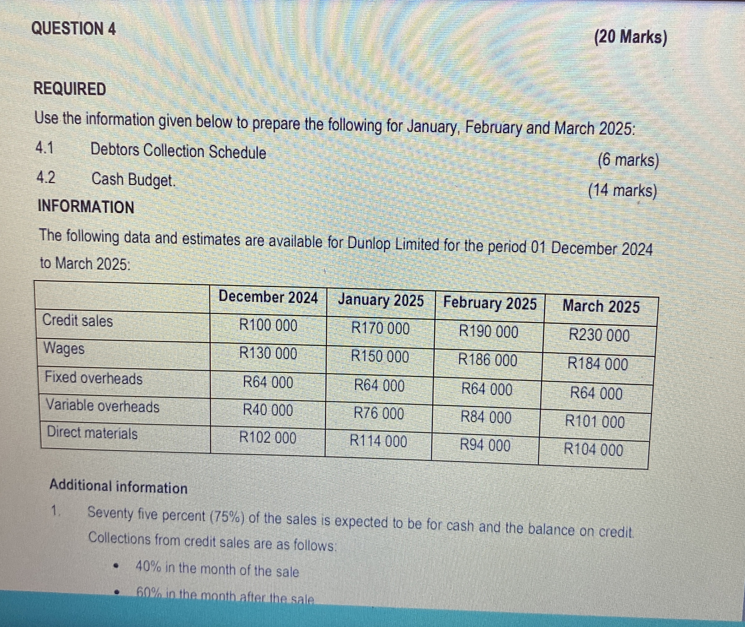  QUESTION 4 (20 Marks) REQUIRED Use the information given below to